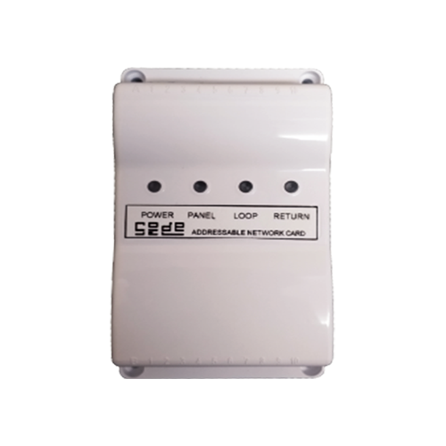 CodeSec RT123