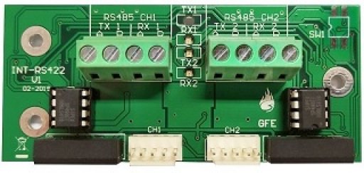 Global Fire INT-422-P2P