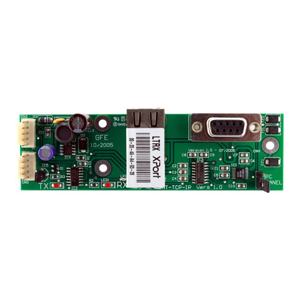 Global Fire J-NET-IP